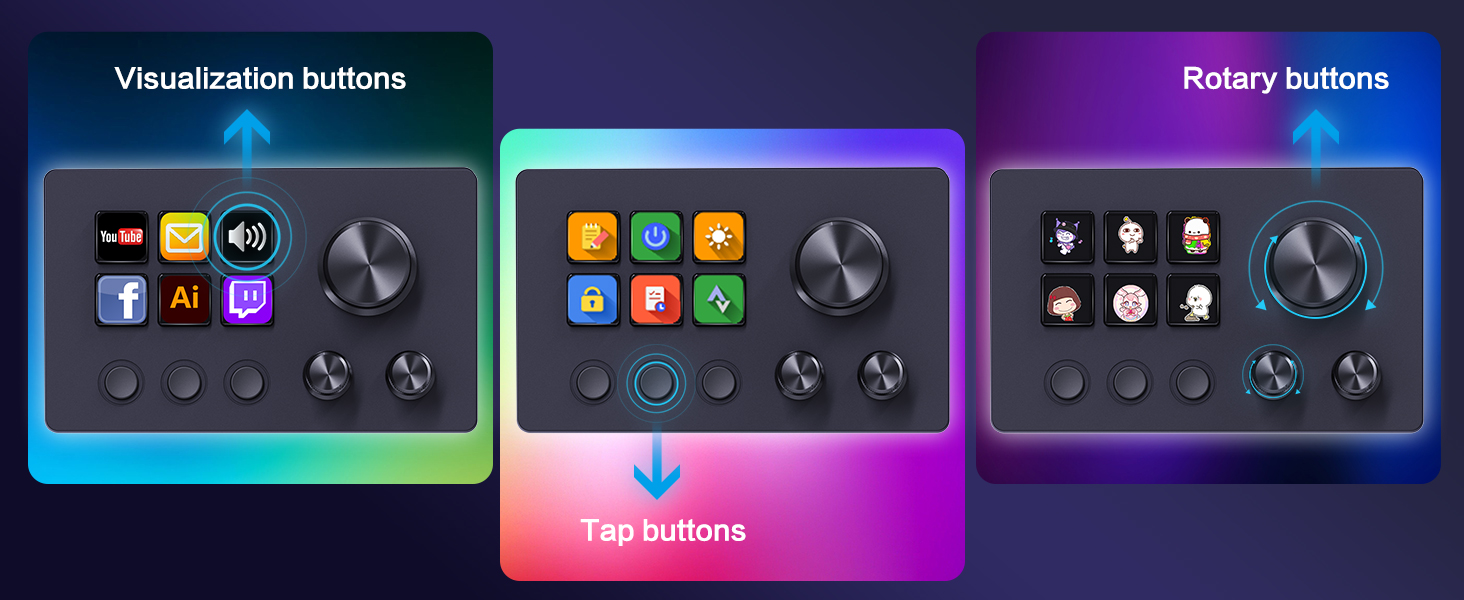 Rotary Control Stream Deck