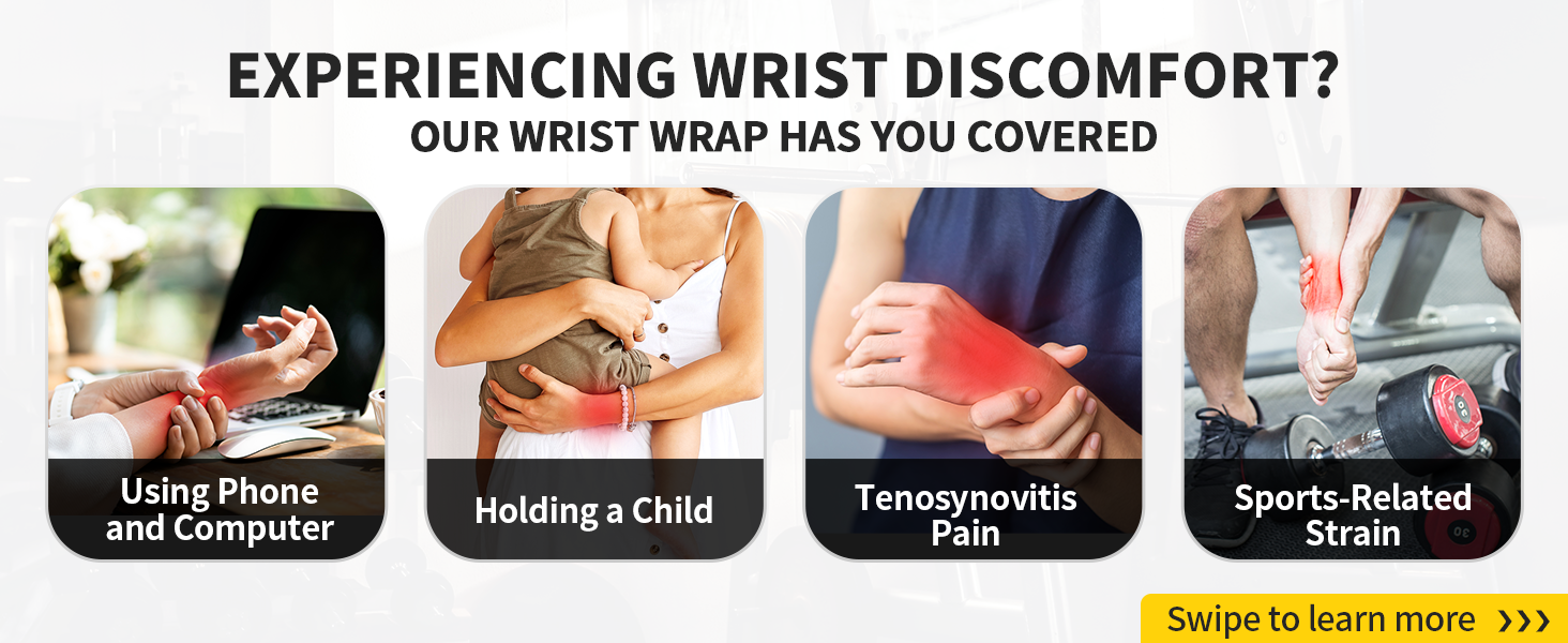 Wrist wrap product advertisement showcasing four use cases: using phone/computer, holding a child, tenosynovitis pain, and sports-related strain. Images demonstrate wrist support in various scenarios.
