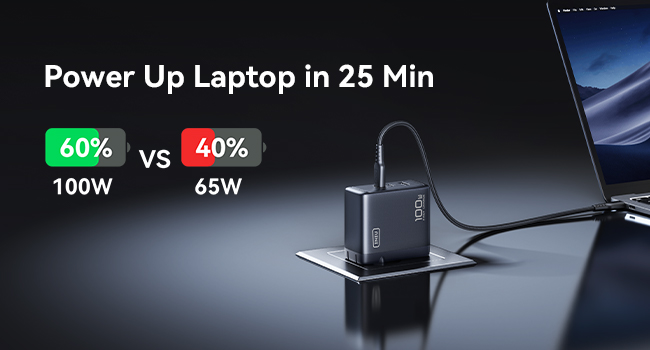 Single-Port Fast Charging