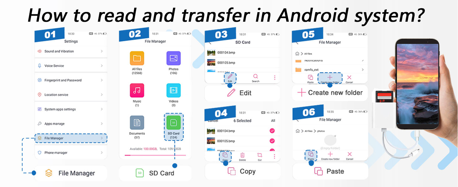 how to read and transfer in android system