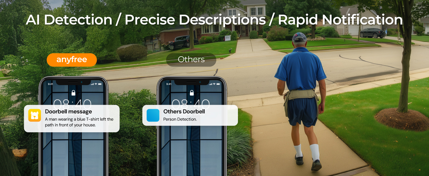 Text reads 'AI Detection / Precise Description / Rapid Notification'. Security camera monitoring images showing outdoor surveillance scenes with technical overlay graphics.