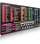 Canjoy Excel Cheat Sheet Mouse Pad, 35.4