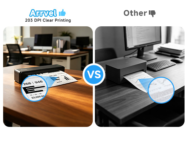 A8 portable thermal printer produces clear 203 DPI text, charts, tables, and business documents