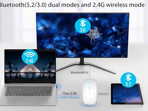 Wireless Bluetooth Mouse