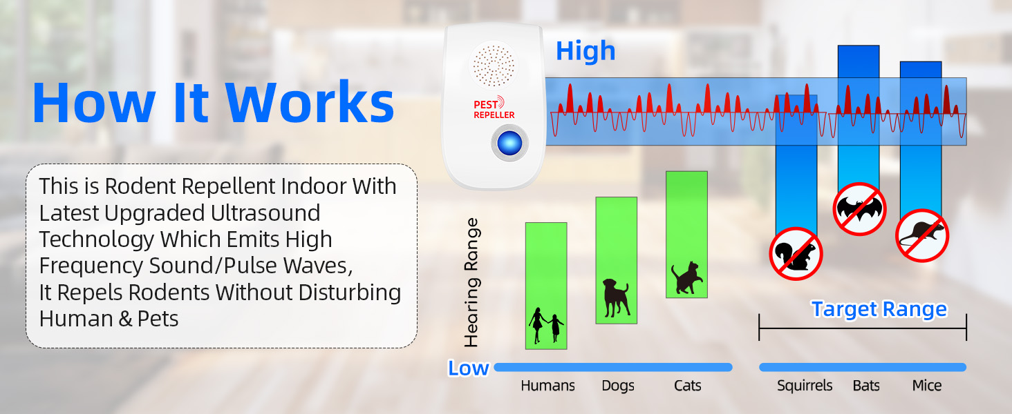 pest repellent ultrasonic plug in