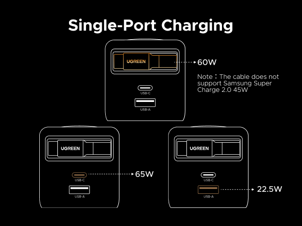 Single-Port Charging