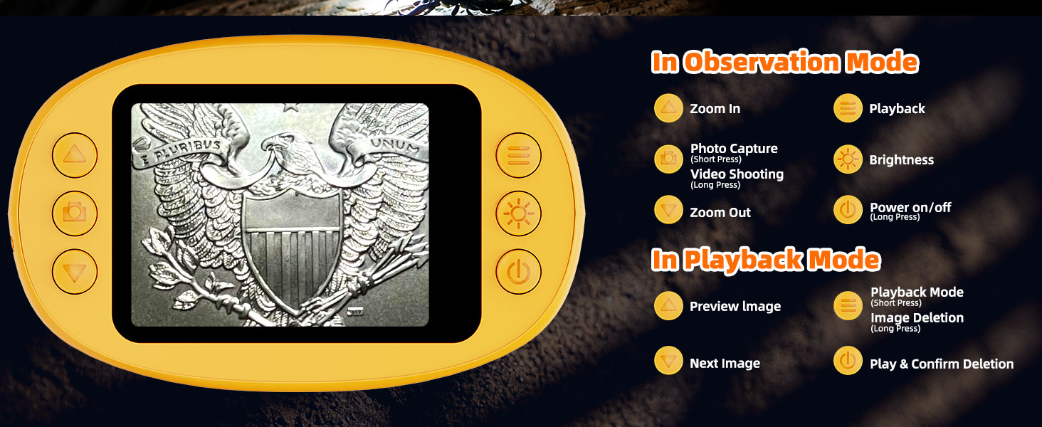 Coin Microscope