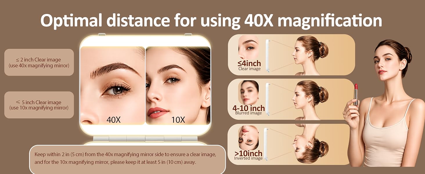 Optimal distance for using 40X magnification