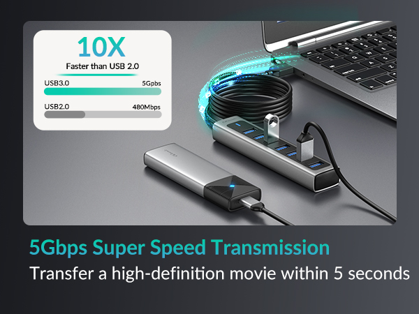 gigimundo gm7u 1.8 meter usb 3.0 hub for pc 005