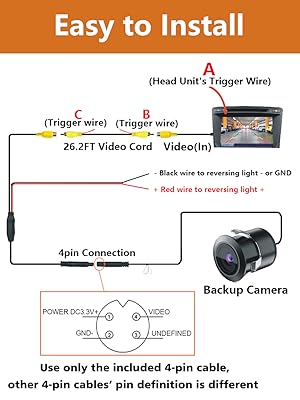 RAAYOO BACKUP CAMERA EASY TO INSTALL
