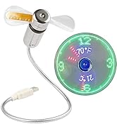 SAYTAY Small USB Fan with Real Time Clock and Temperature Display, Personal Portable USB LED Cloc...