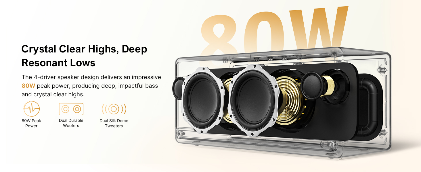 Loud Bluetooth Speakers with 80 W Peak Output