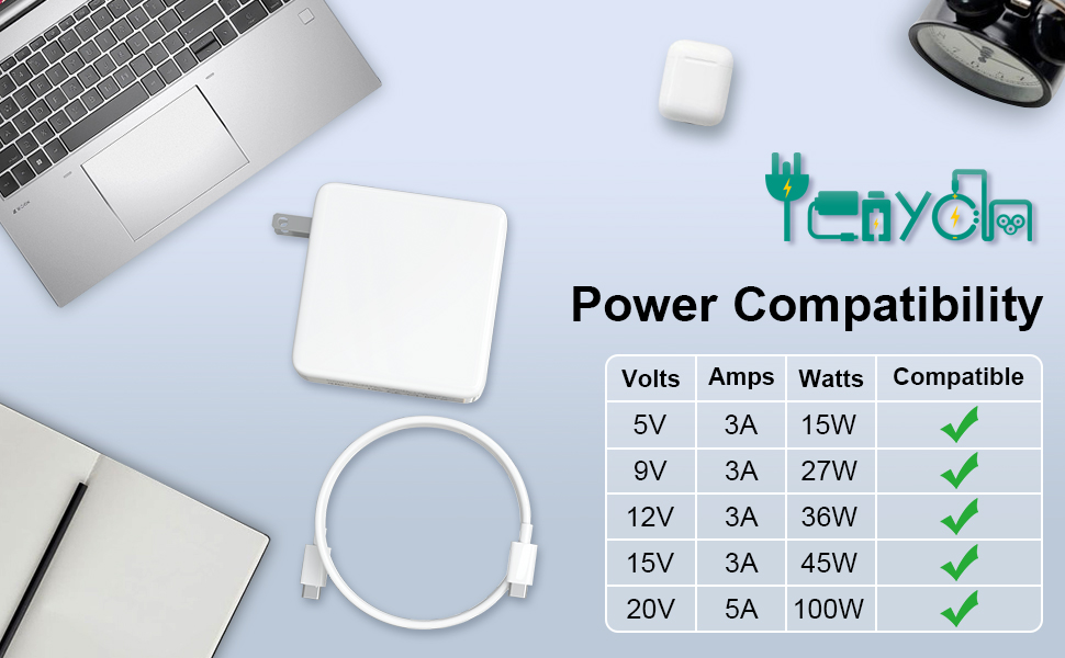 usb c charger 100w, usb c 100w, 100w usb-c charger, 100w usb c laptop charger