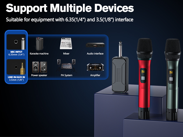 Support Multiple Devices
