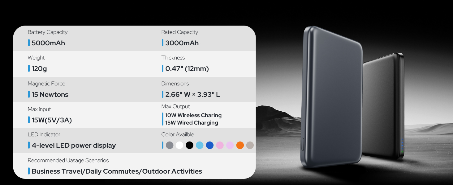 for Magsafe Portable Charger
