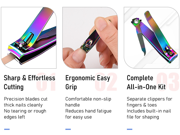 Sharp, Effortless Cutting, Ergonomic Easy Grip
