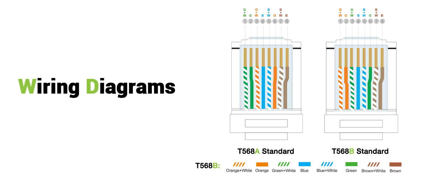 The installation is extremely simple and requires no tools. 
