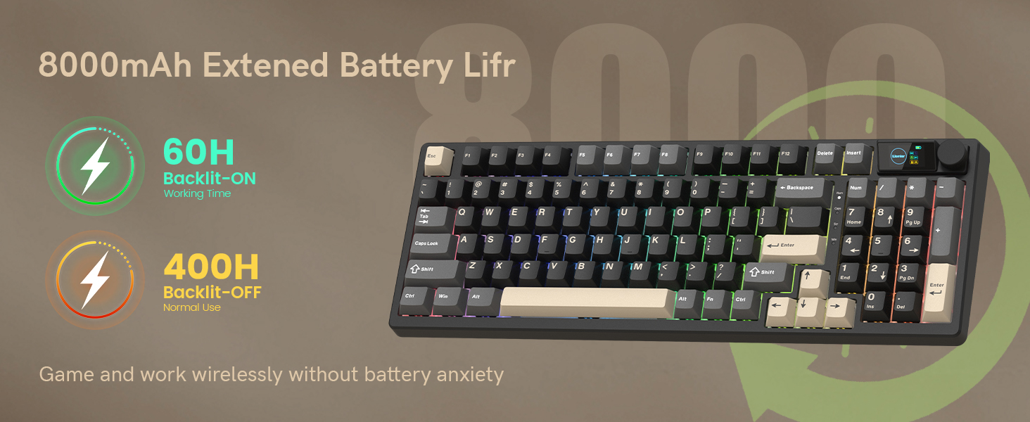 8000mAh Extened Battery Life