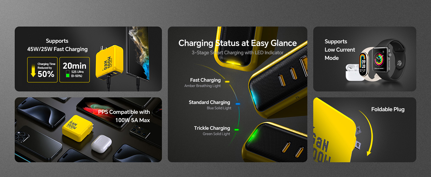 65w usb c charger