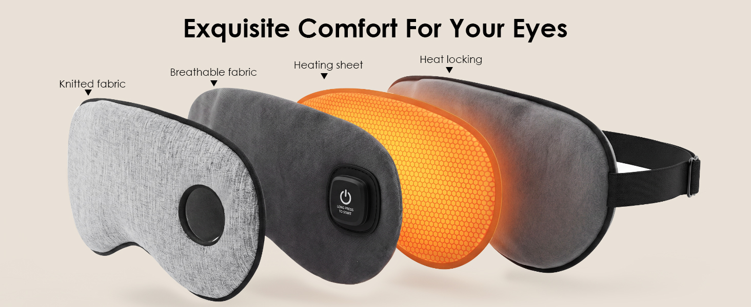 heated eye mask