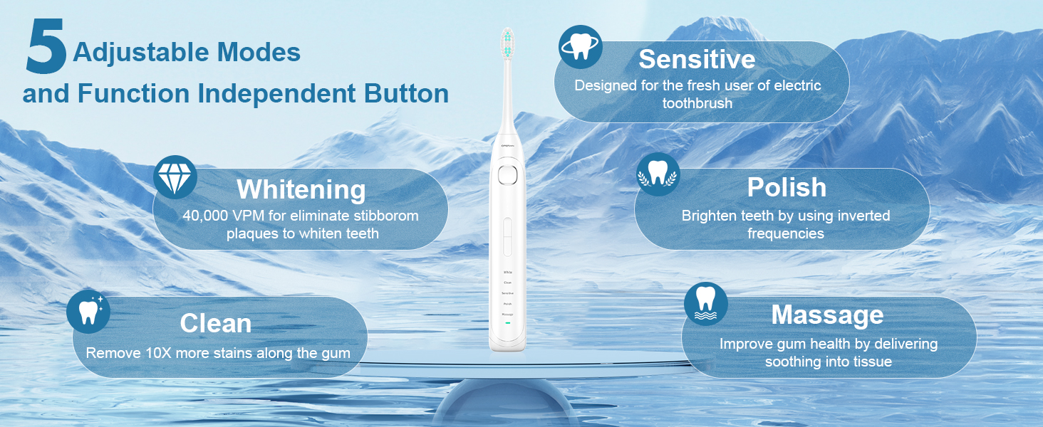 Operan Electric Toothbrush for Adults