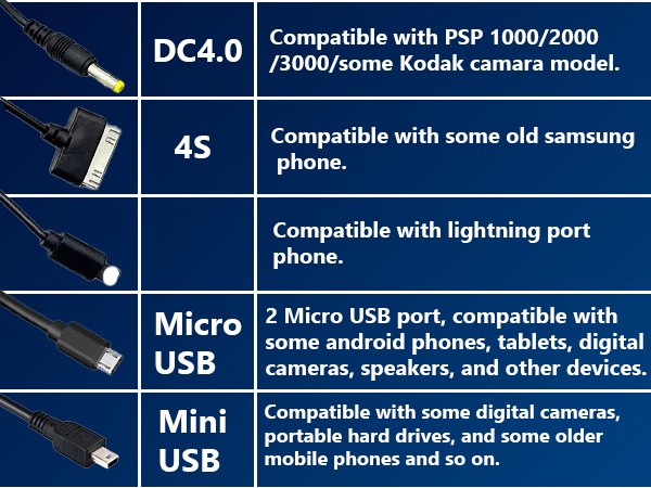 multi phone charger cord