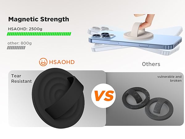 magnetic phone finger holder, magnetic loop for phone case, iphone magnetic pop socket