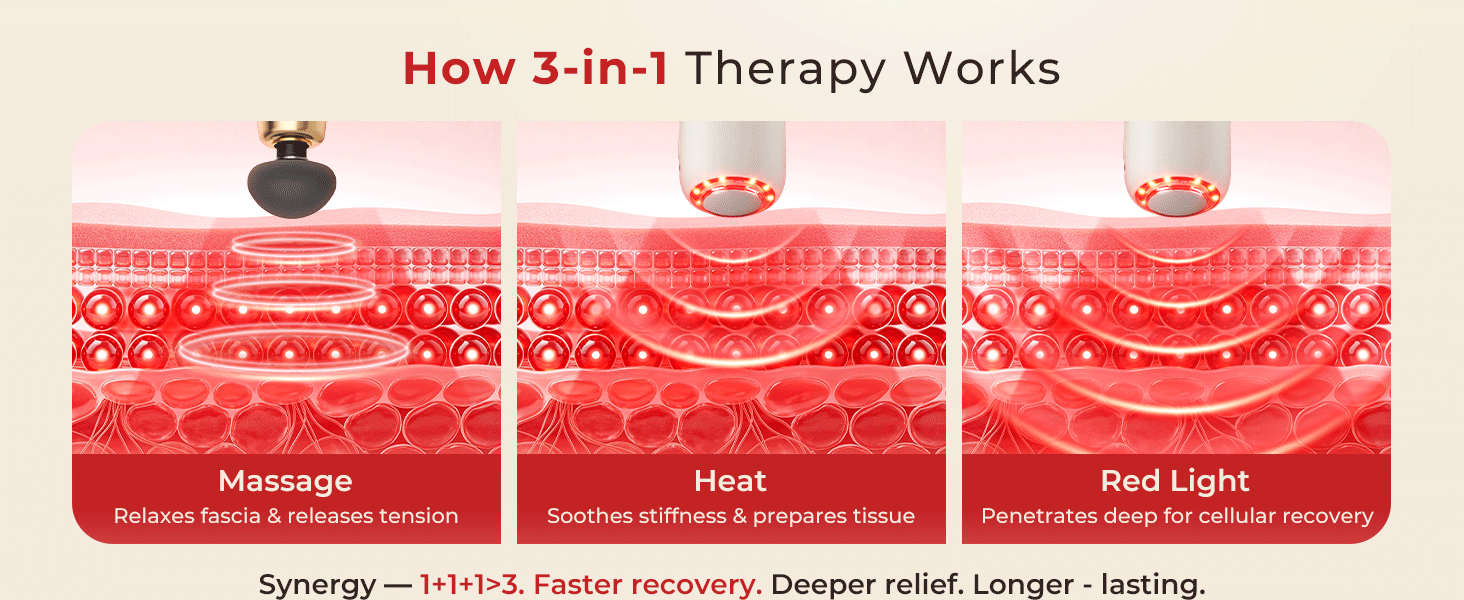 mini massage gun with 660nm heat red light therapy