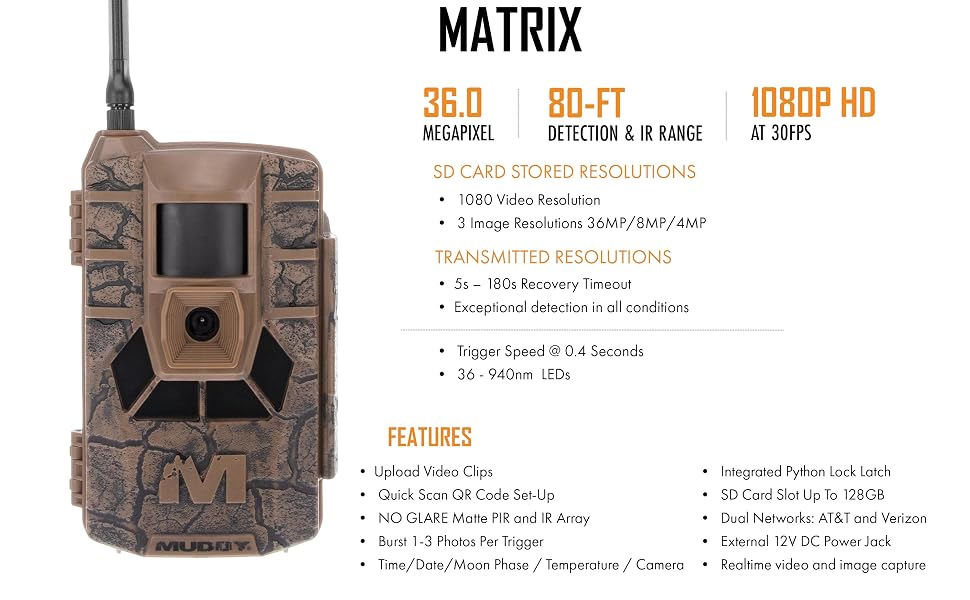 Muddy Matrix