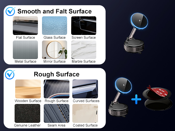 Smooth and Falt Surface Rough Surface