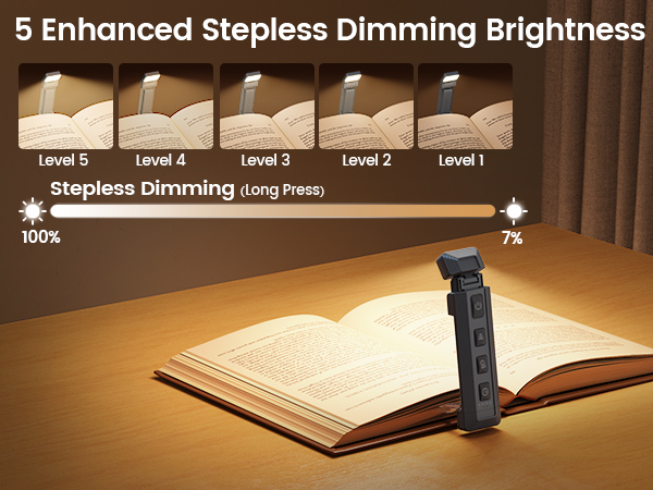  5 Enhanced Brightness