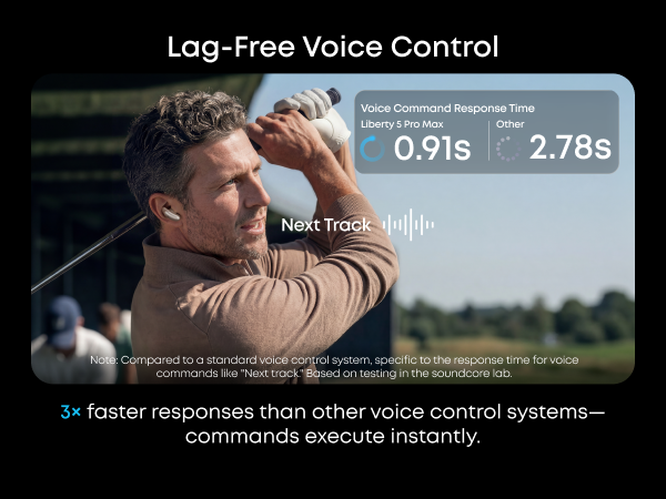 Lag-Free Voice Control
