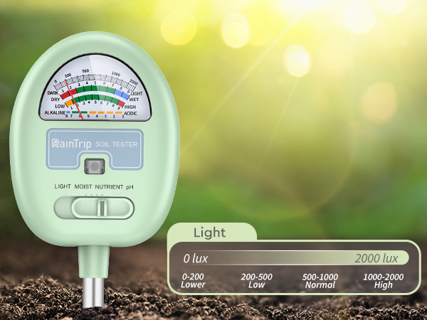 soil moisture meter indoor plants