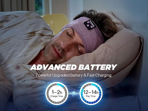 sleep mask with bluetooth headphones