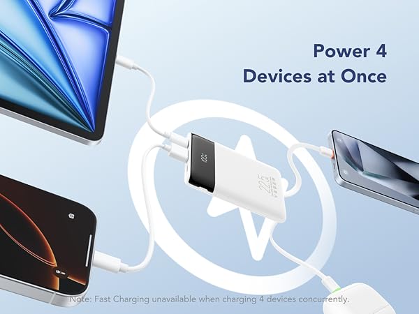 Power 4 devices at Once, such as iOS Android Phones tablet and earbuds simultaneously.