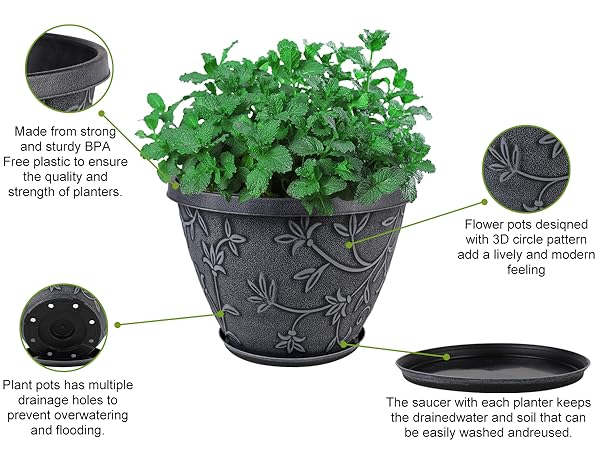 planters for House