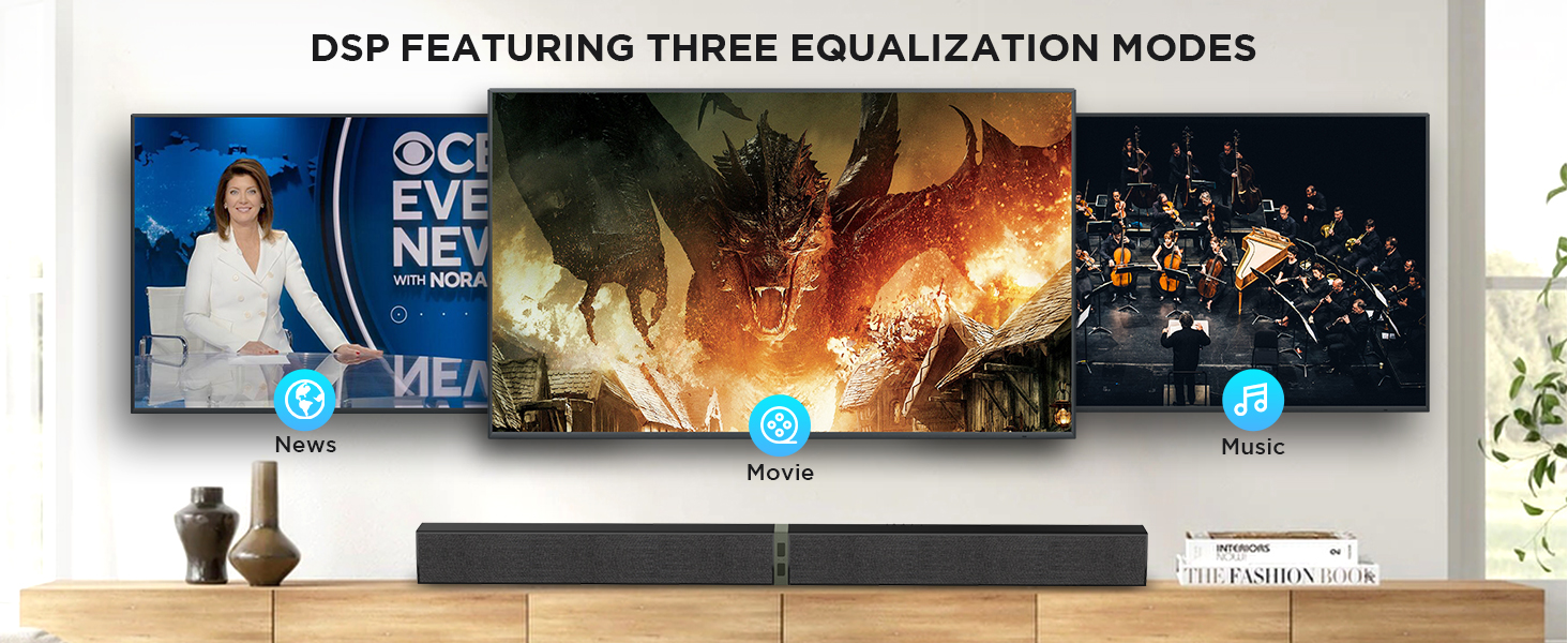 tv soundbar modes