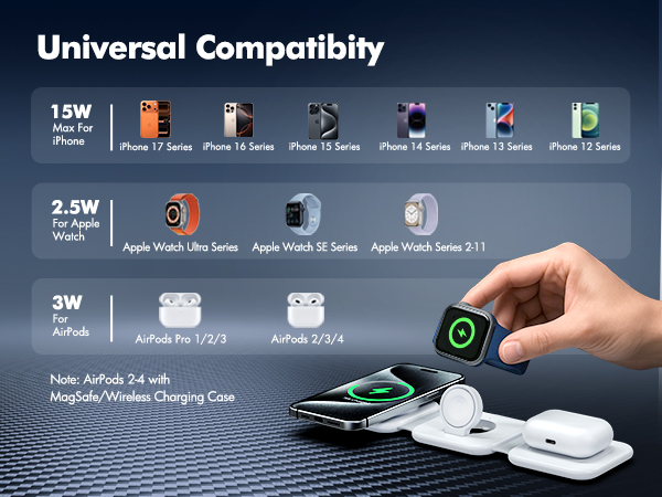 Magnetic Wireless Charger