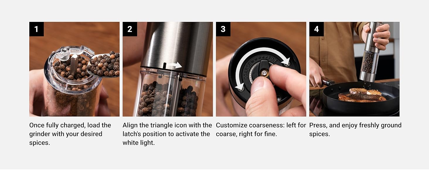 Four Steps