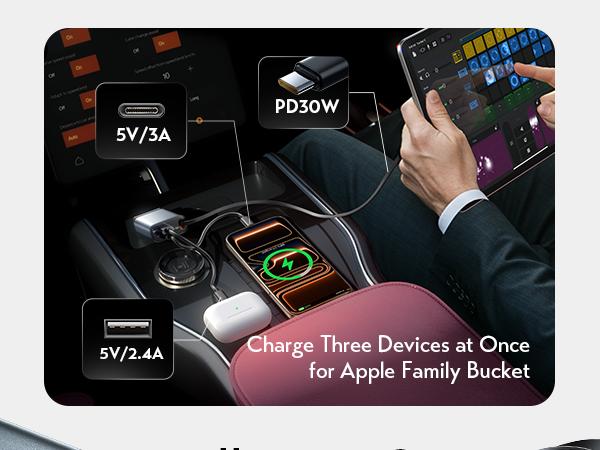 Retractable Car Charger USB C Fast Charging