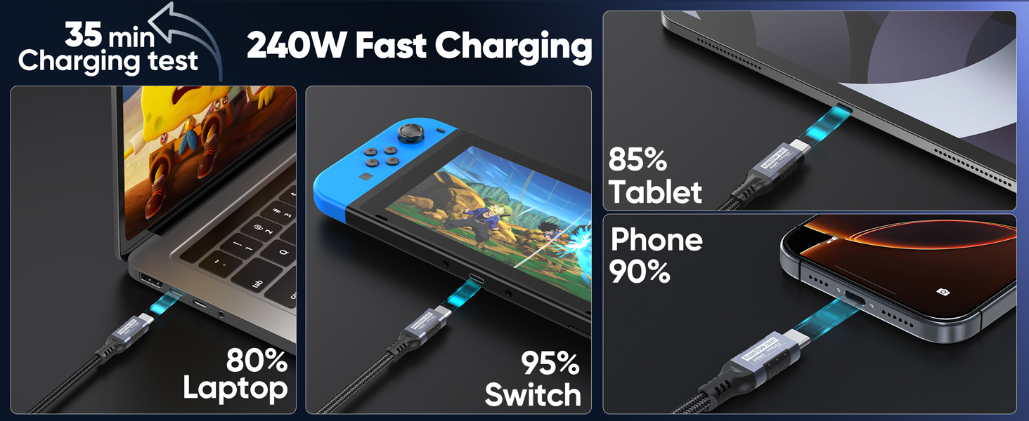 usb c to usb c display cable