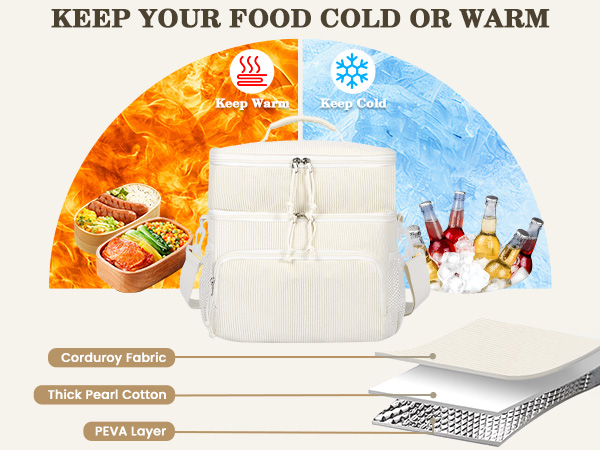 HowFly Corduroy Insulated Lunch Bag