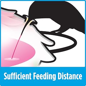 Sufficient Feeding Distance