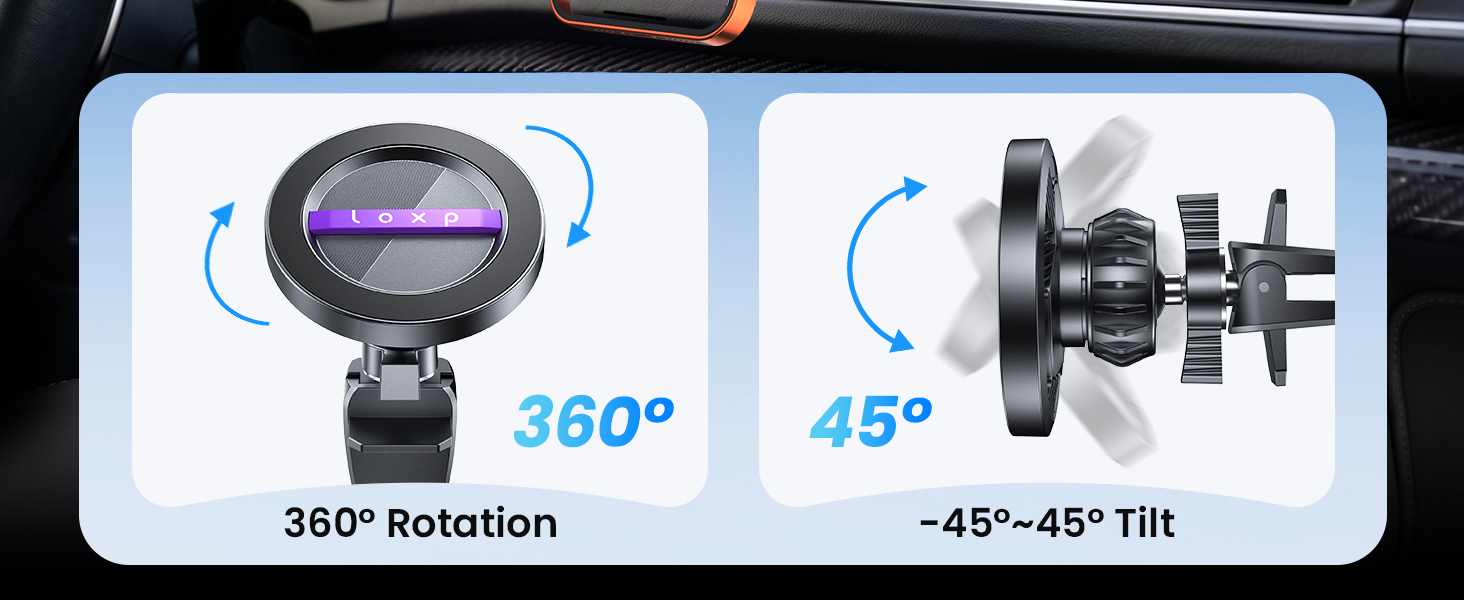 360 degree rotation