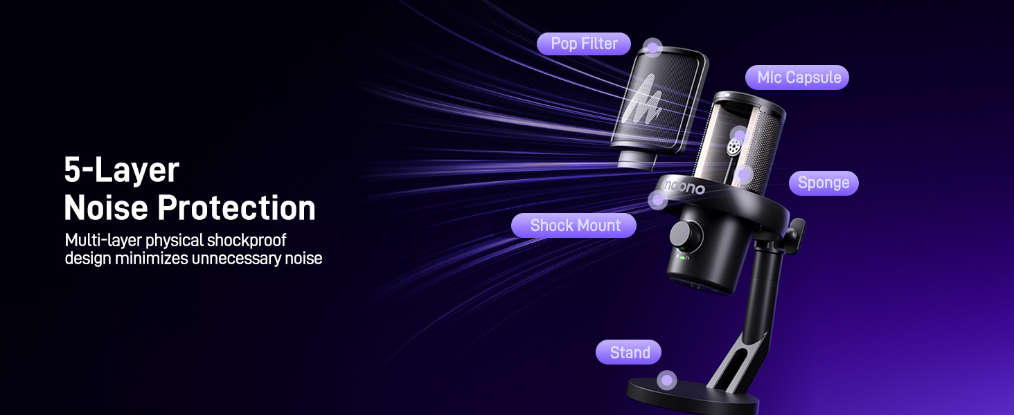 Noise-reducing microphone