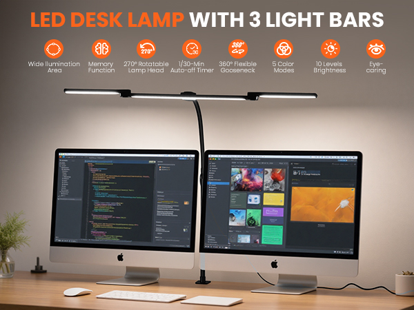 LED Desk Lamp for Office Home