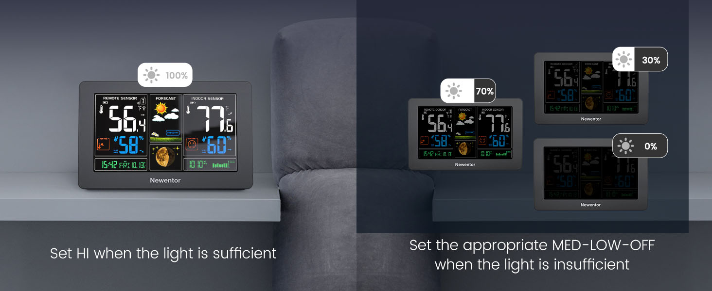 wireless weather station indoor outdoor