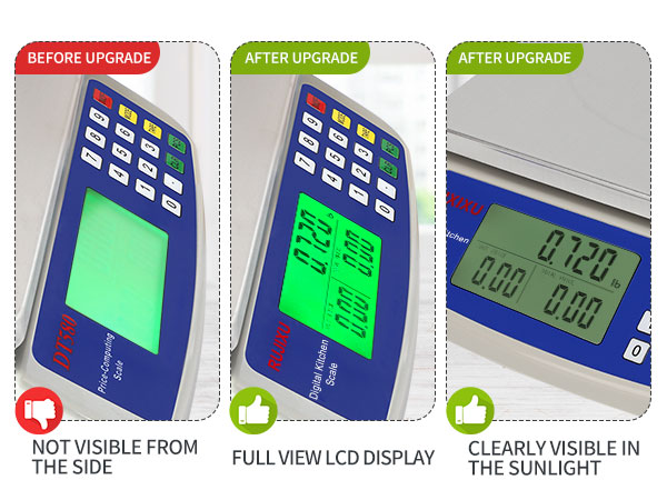 FULL VIEW LCD DISPLAY