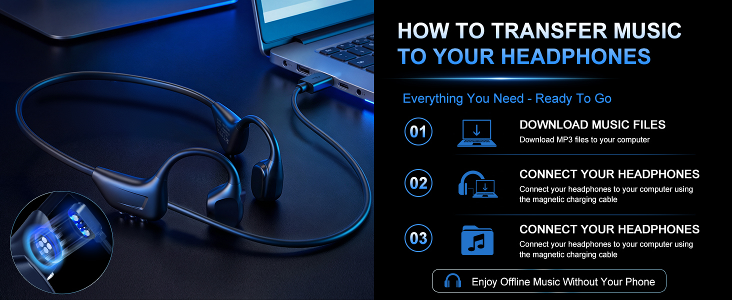 HOW TO TRANSFER MUSIC TO YOUR HEADPHONES