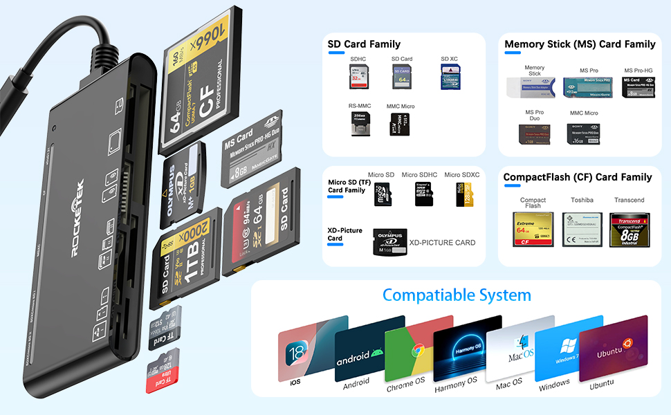 memory stick adapter